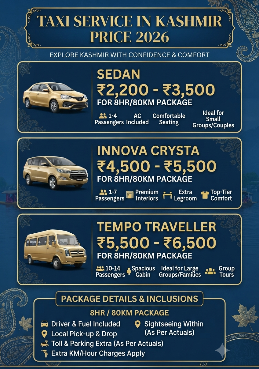 Taxi service in Kashmir price 2026 infographic - vehicle options and daily rates