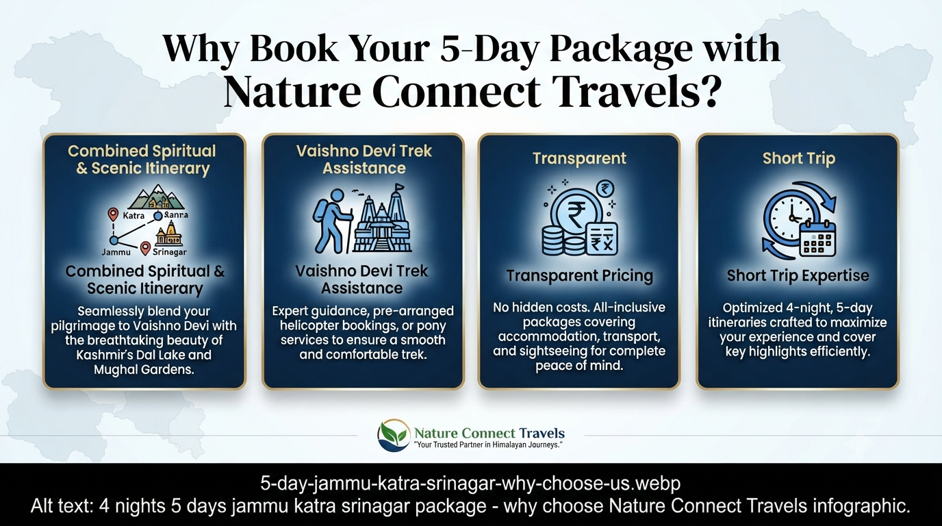  4 nights 5 days jammu katra srinagar package - why choose Nature Connect Travels 