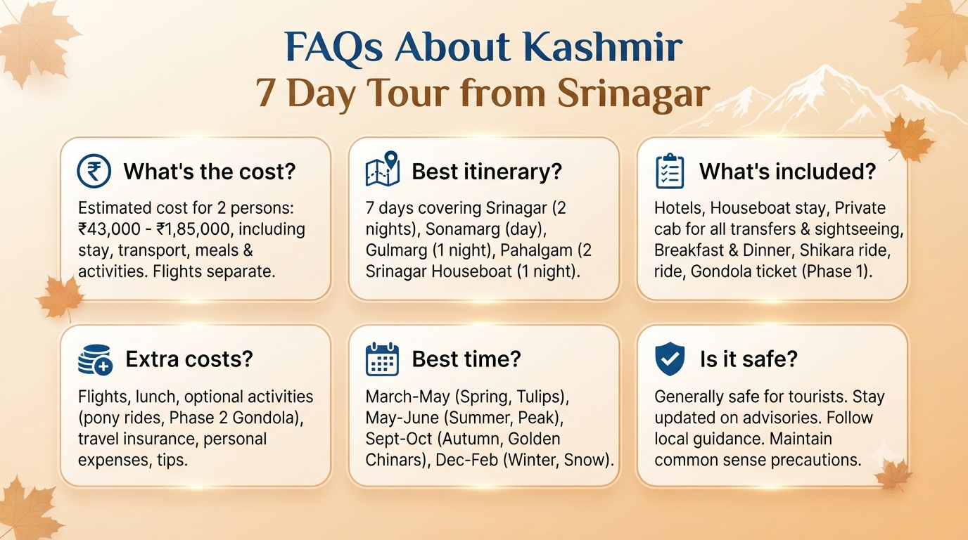 6 nights 7 days Kashmir itinerary from Srinagar - frequently asked questions infographic