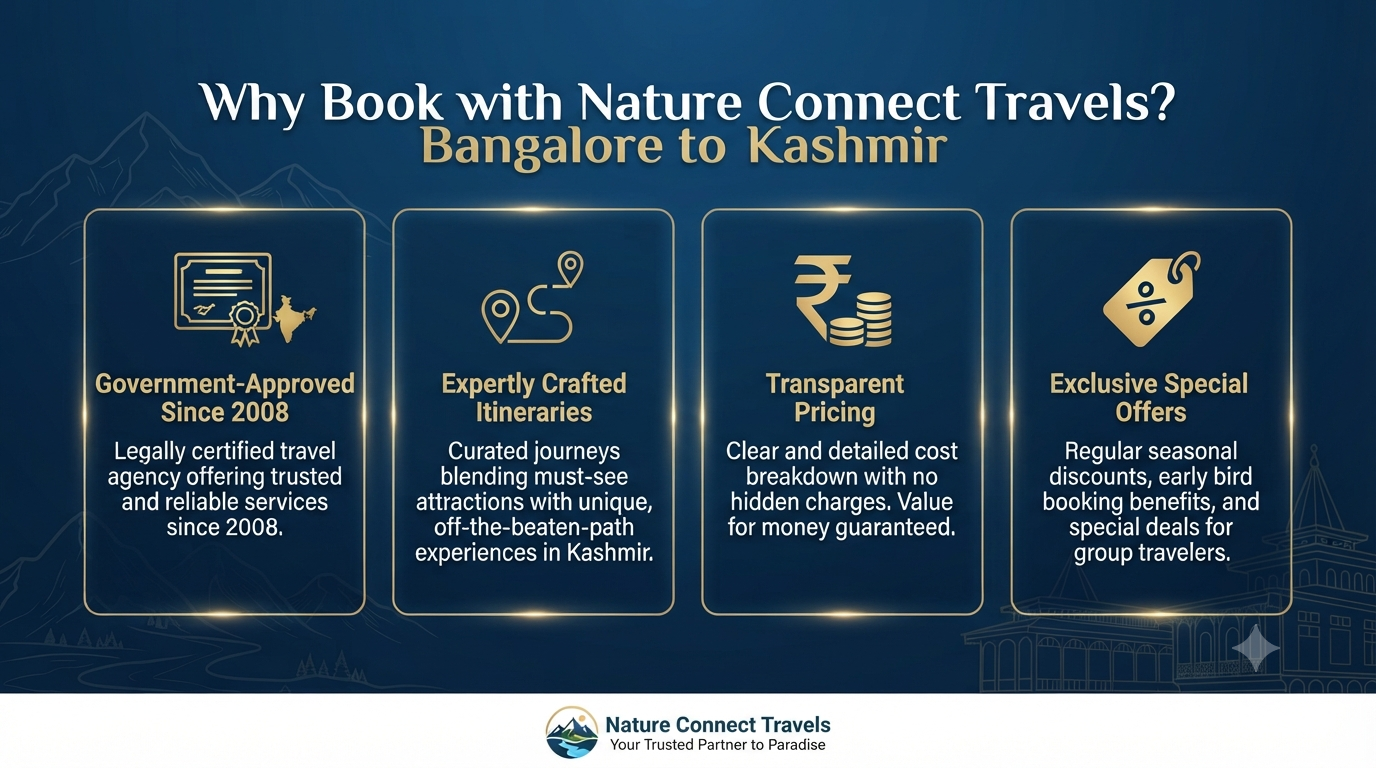 Bangalore to Kashmir trip package - why choose Nature Connect Travels