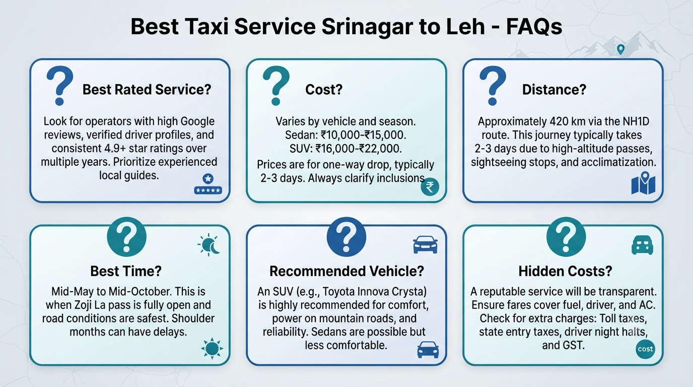 Best Taxi Service Srinagar to Leh 2026 | Top-Rated | SUV, Sedan & Tempo 14 Best taxi service Srinagar to Leh - frequently asked questions