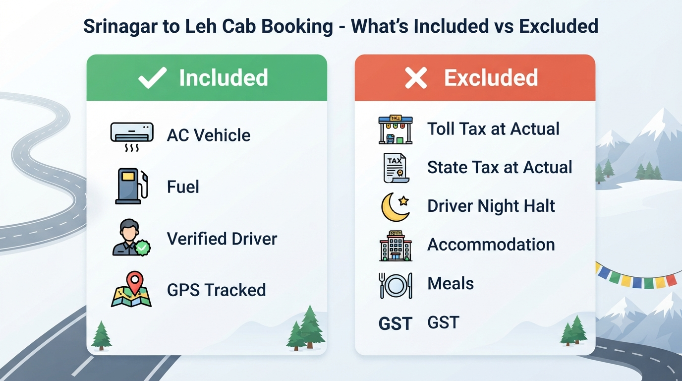 Book Cab from Srinagar to Leh 2026 | ₹4,620+ | Sedan, SUV & Tempo 12 Book cab from Srinagar to Leh - inclusions vs exclusions
