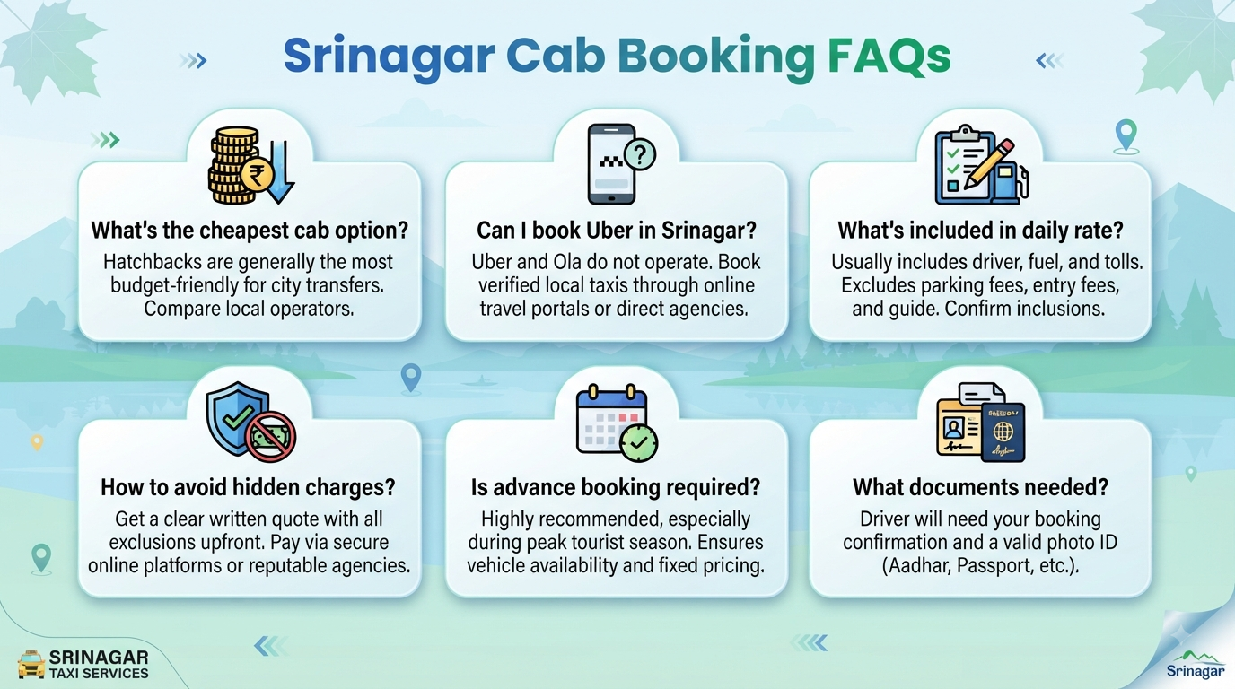 Book cab in Srinagar online - frequently asked questions infographic