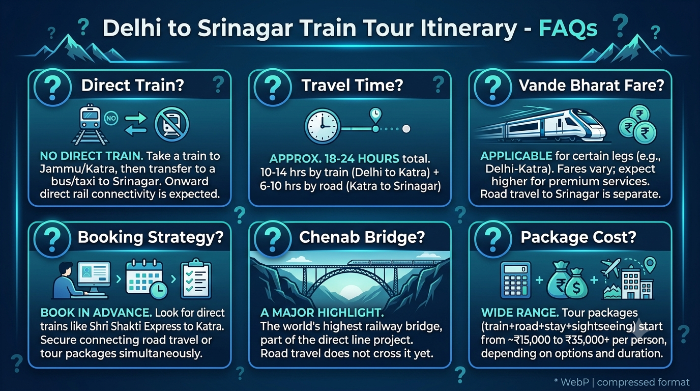Delhi to Srinagar train tour itinerary - frequently asked questions