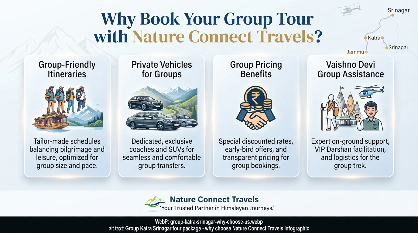 Group Katra Srinagar tour package - why choose Nature Connect Travels