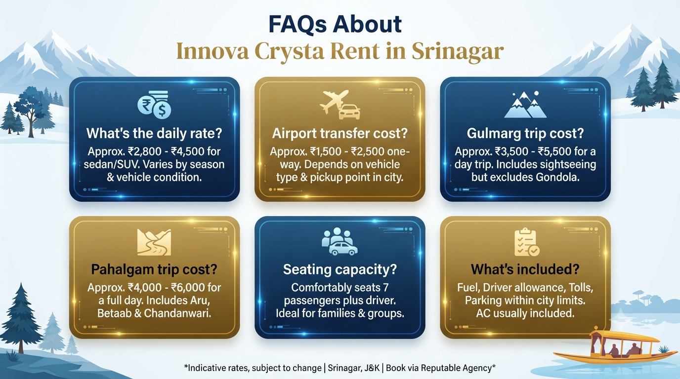 Innova Crysta Rent in Srinagar 2026 | ₹2,499-₹8,500/day 14 Innova Crysta rent in Srinagar - frequently asked questions infographic