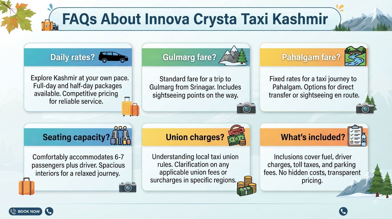 Innova Crysta taxi in Kashmir - frequently asked questions infographic