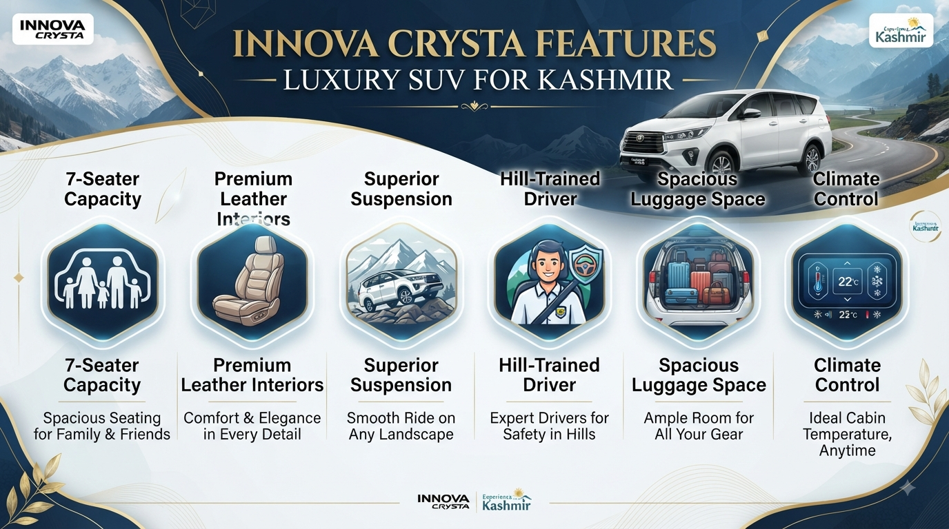 Innova Crysta taxi in Kashmir - vehicle features infographic

