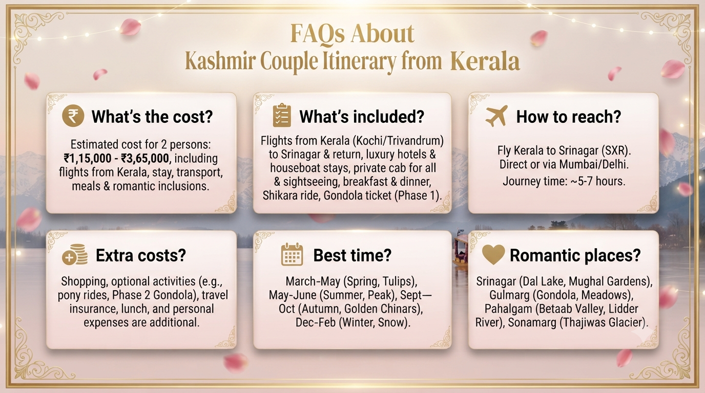 Kashmir 7 Nights 8 Days Itinerary Kerala for Couple 2026 | ₹28K-₹3L+ 16 Kashmir 7 nights 8 days itinerary Kerala for couple - frequently asked questions infographic