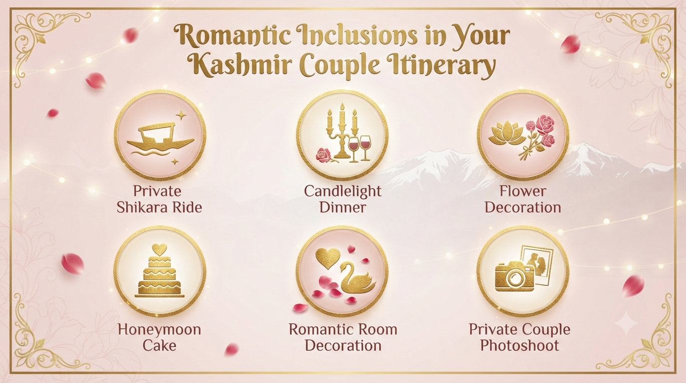Kashmir 7 Nights 8 Days Itinerary Kerala for Couple 2026 | ₹28K-₹3L+ 13 Kashmir 7 nights 8 days itinerary Kerala for couple - romantic inclusions infographic