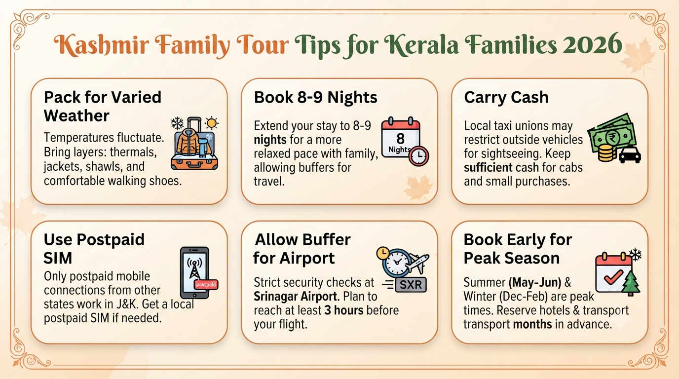 Kashmir 7 Nights 8 Days Itinerary Kerala for Family 2026 | ₹28K-₹48K 15 Kashmir 7 nights 8 days itinerary Kerala for family - family travel tips infographic