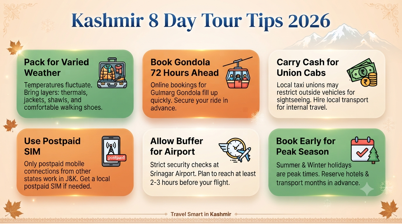 Kashmir 7 Nights 8 Days Itinerary from Delhi 2026 | ₹18K-₹2.5L+ 13 Kashmir 7 nights 8 days itinerary from Delhi - travel tips infographic