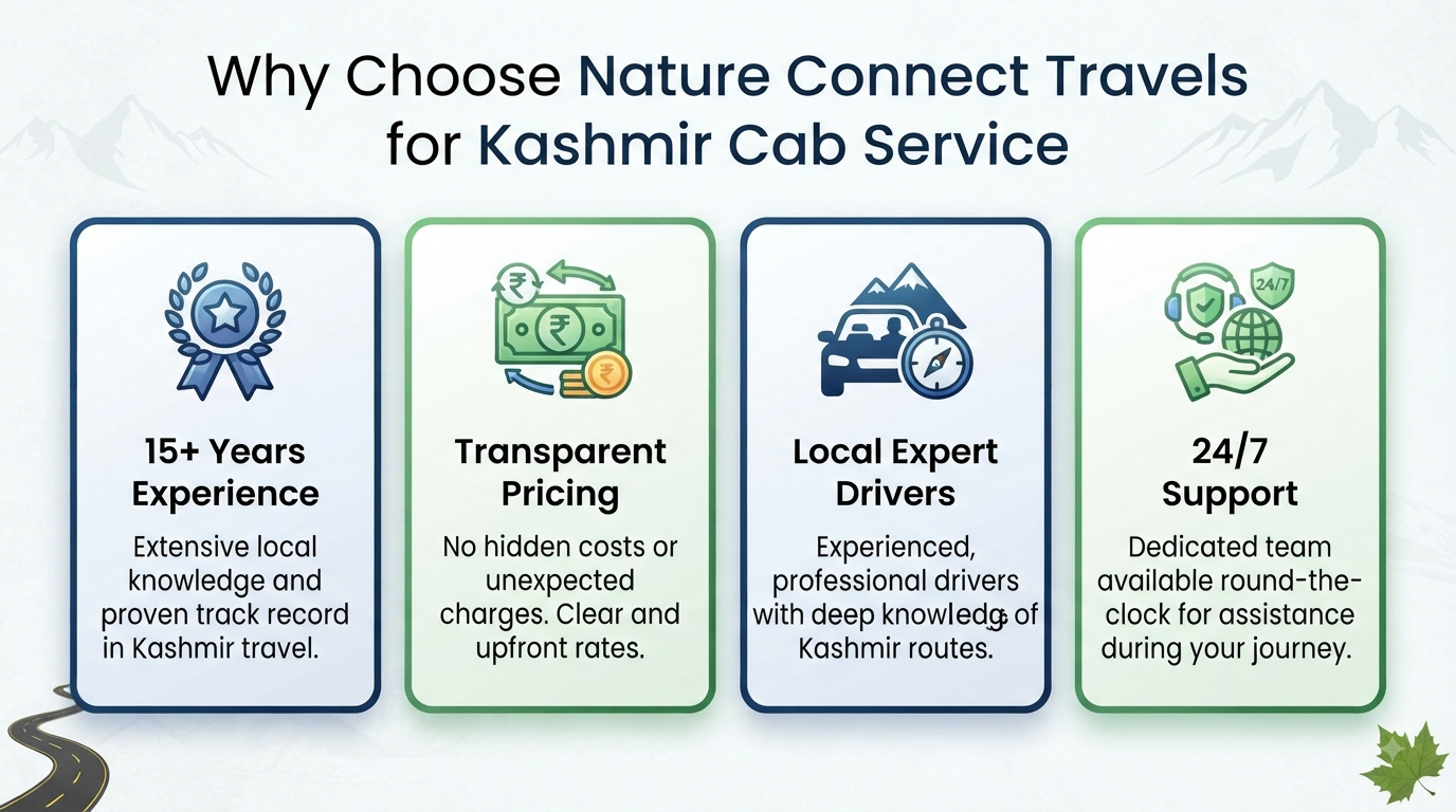 Kashmir cab service per day rates - why choose Nature Connect Travels infographic.