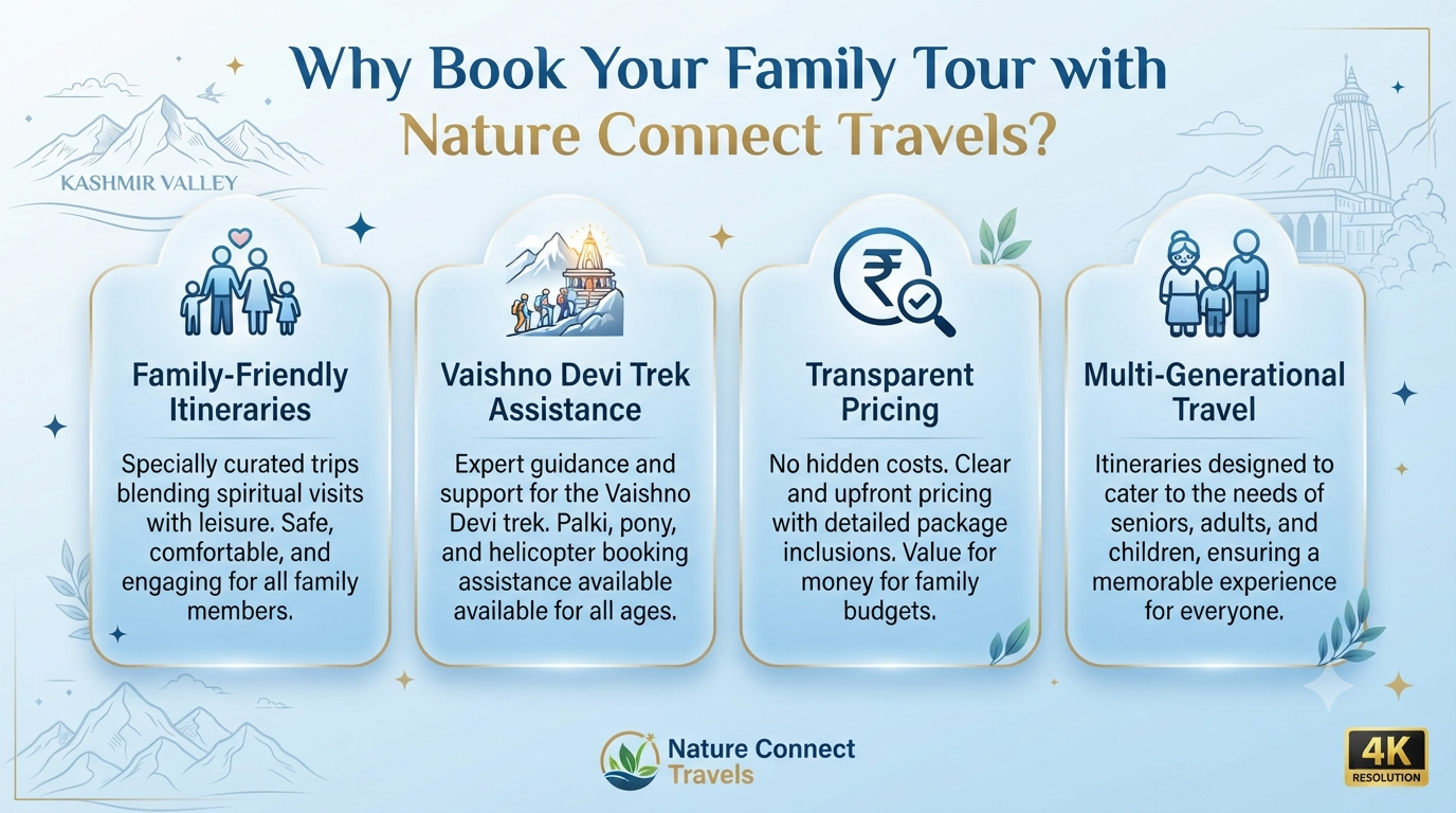  Kashmir family tour package with Vaishno Devi - why choose Nature Connect Travels for family tours