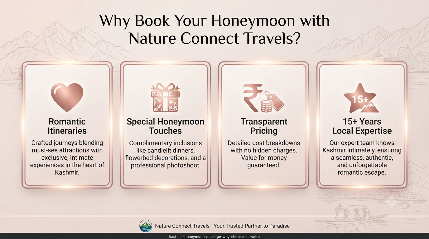 Kashmir honeymoon package for 7 days - why choose Nature Connect Travels