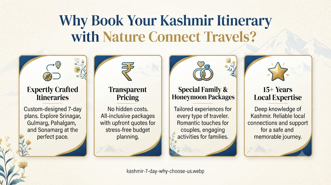 Kashmir Itinerary 7 Days 2026 | ₹18,000+ | Srinagar, Gulmarg & Pahalgam 9 Kashmir itinerary 7 days