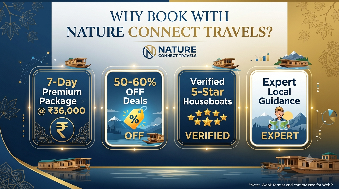 Kashmir luxury houseboat stay packages - Nature Connect Travels premium package benefits 