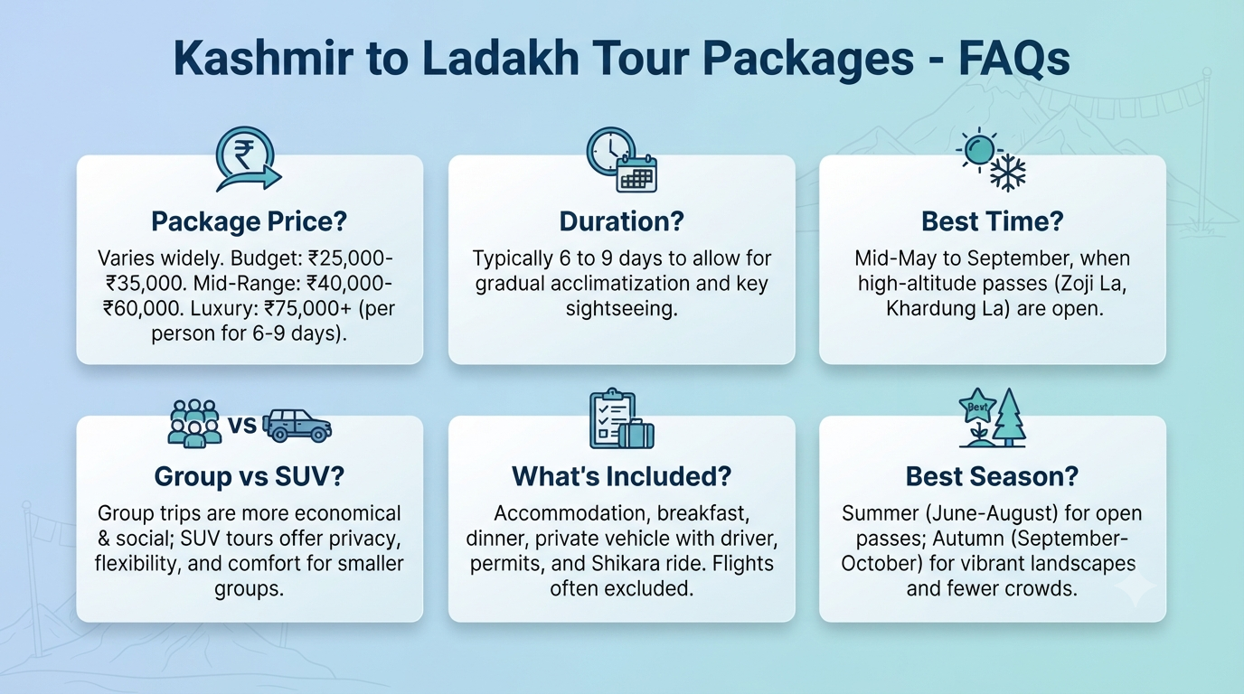  Kashmir to Ladakh tour packages - frequently asked questions