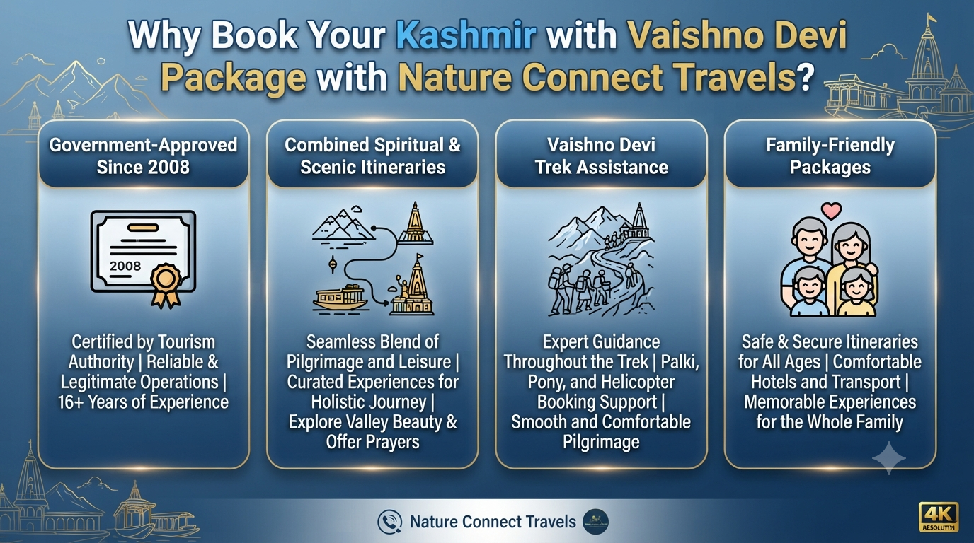 Kashmir tour package with Vaishno Devi - why choose Nature Connect Travels