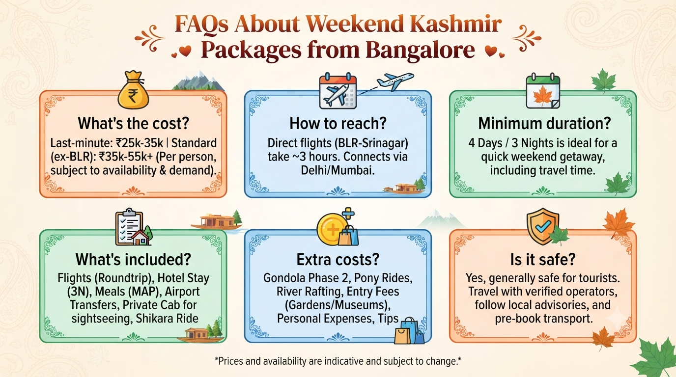 Last-Minute Weekend Kashmir Packages from Bangalore 2026 | ₹22K 12 Last-minute weekend Kashmir packages from Bangalore - frequently asked questions infographic