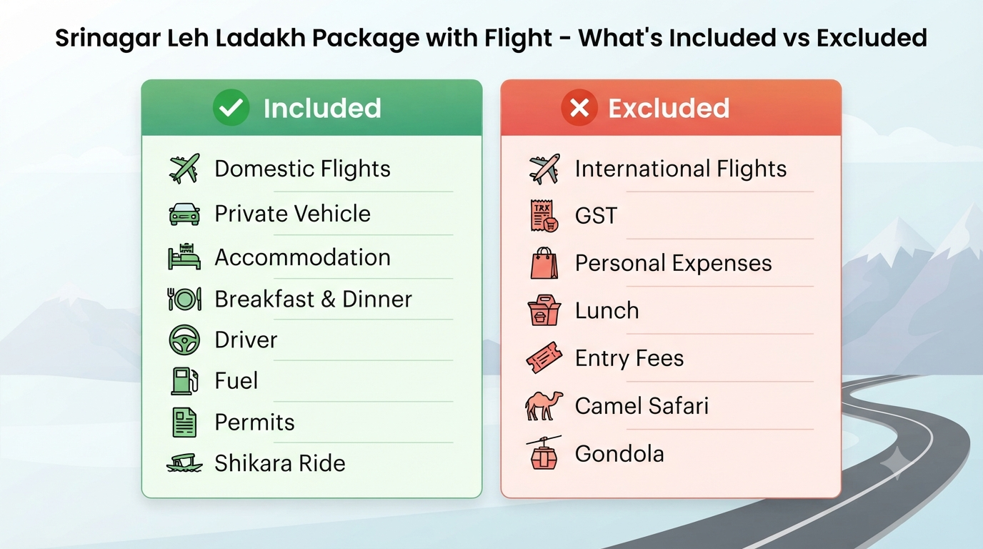 Srinagar Leh Ladakh package with flight - inclusions vs exclusions