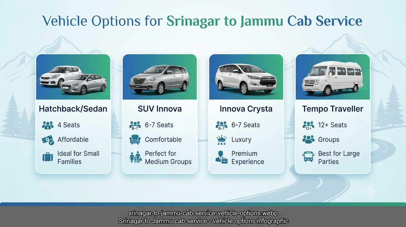 Srinagar to Jammu cab service - vehicle options