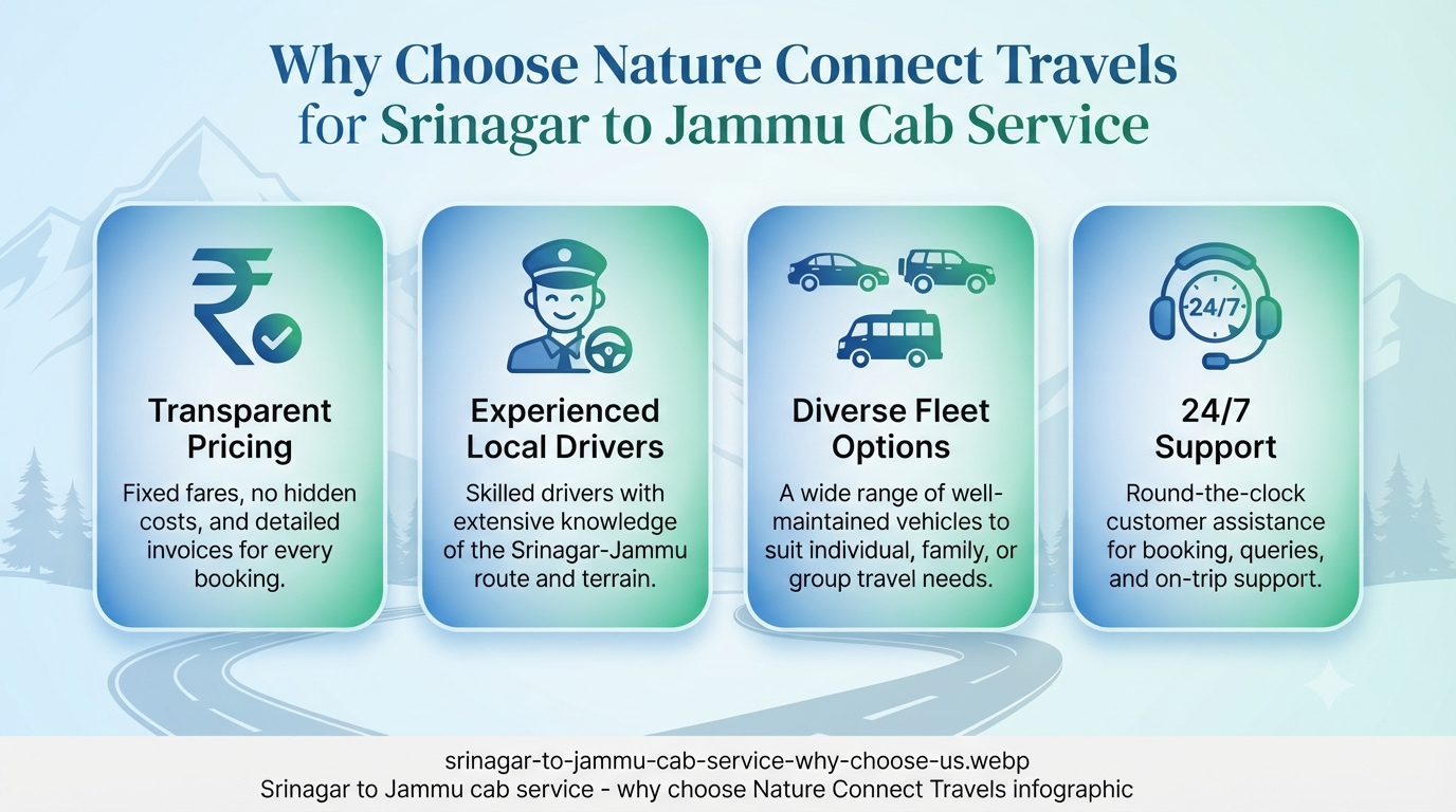 Srinagar to Jammu cab service - why choose Nature Connect Travels