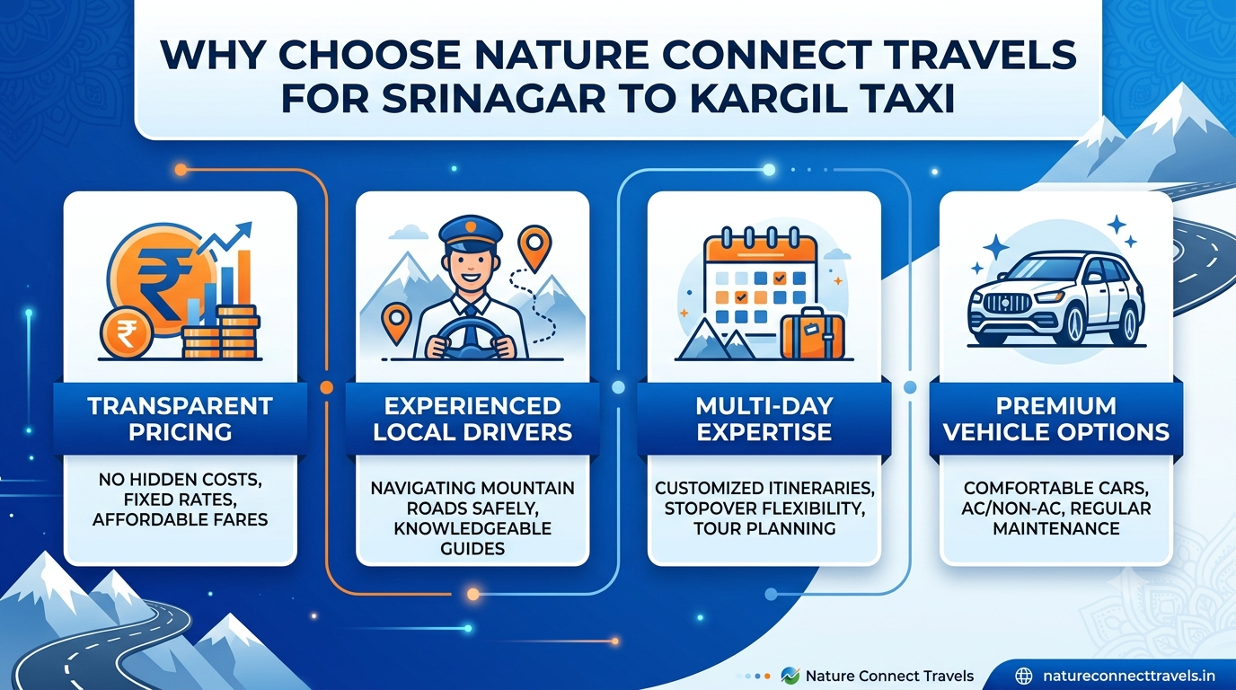 Srinagar to Kargil taxi fare - why choose Nature Connect Travels