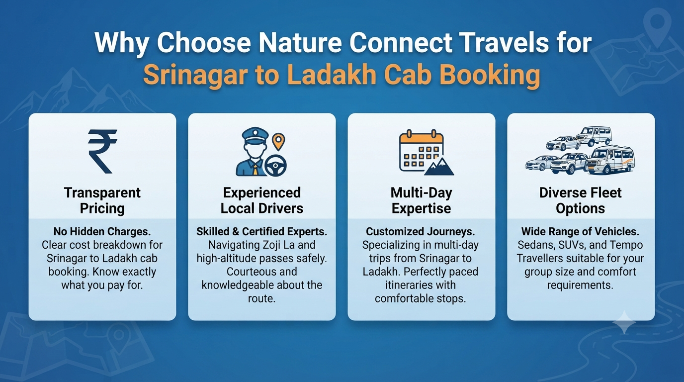Srinagar to Ladakh Cab Booking 2026 | ₹4,620+ | Sedan, SUV & Tempo 9 Srinagar to Ladakh cab booking - why choose Nature Connect Travels