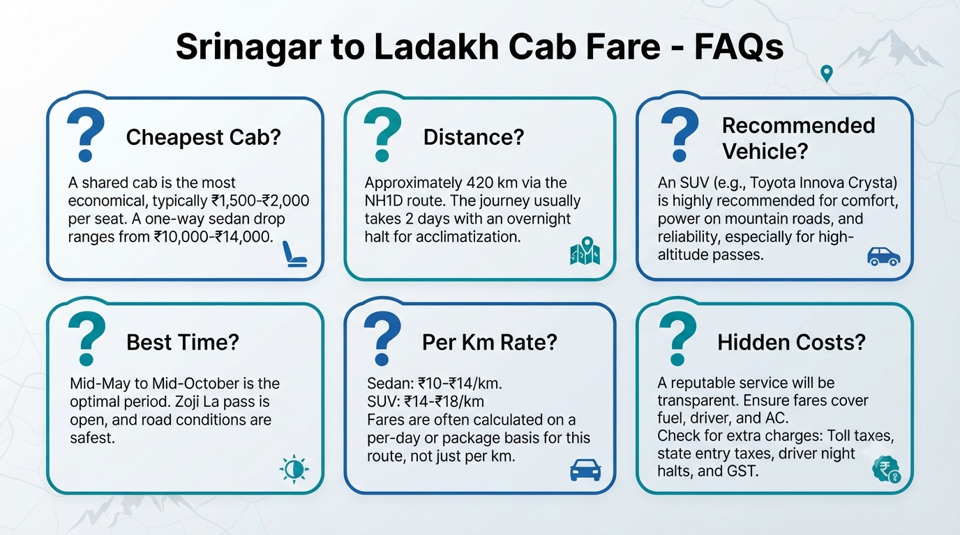Srinagar to Ladakh Cab Fare 2026 | ₹3,837+ | Sedan, SUV & Tempo 14 Srinagar to Ladakh cab fare - frequently asked questions