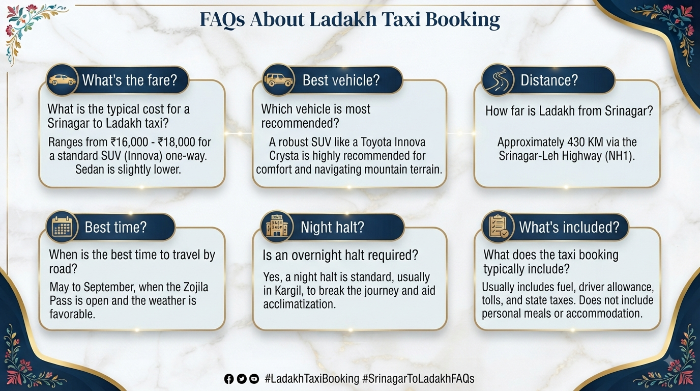Srinagar to Ladakh taxi booking - frequently asked questions infographic