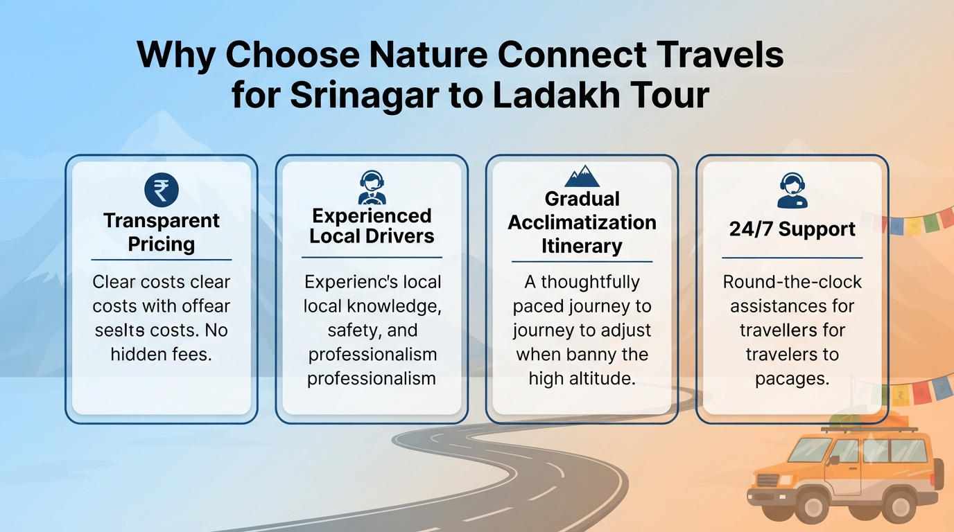 Srinagar to Ladakh Tour Package Price 2026 | ₹22,000+ | 8-15 Days 10 Srinagar to Ladakh tour package price - why choose Nature Connect Travels