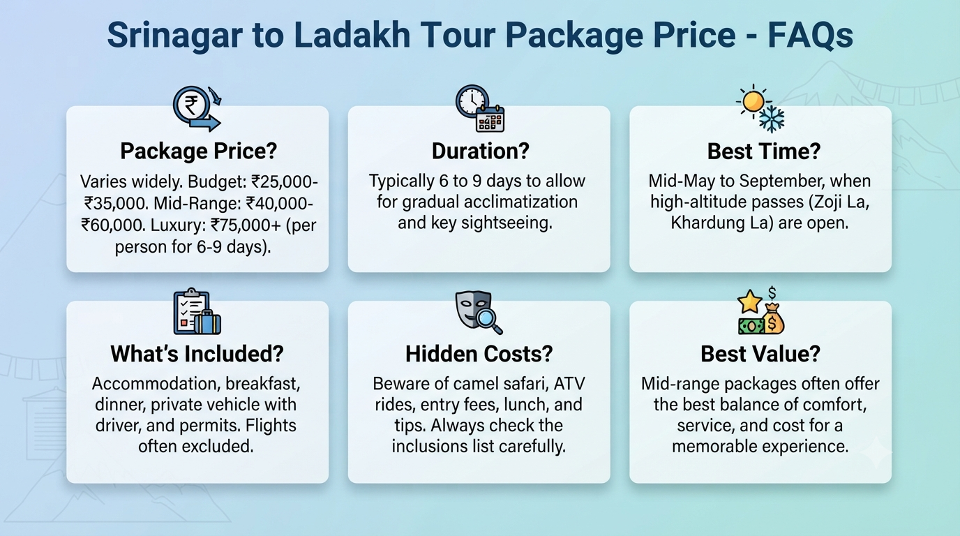 Srinagar to Ladakh Tour Package Price 2026 | ₹22,000+ | 8-15 Days 16 Srinagar to Ladakh tour package price
