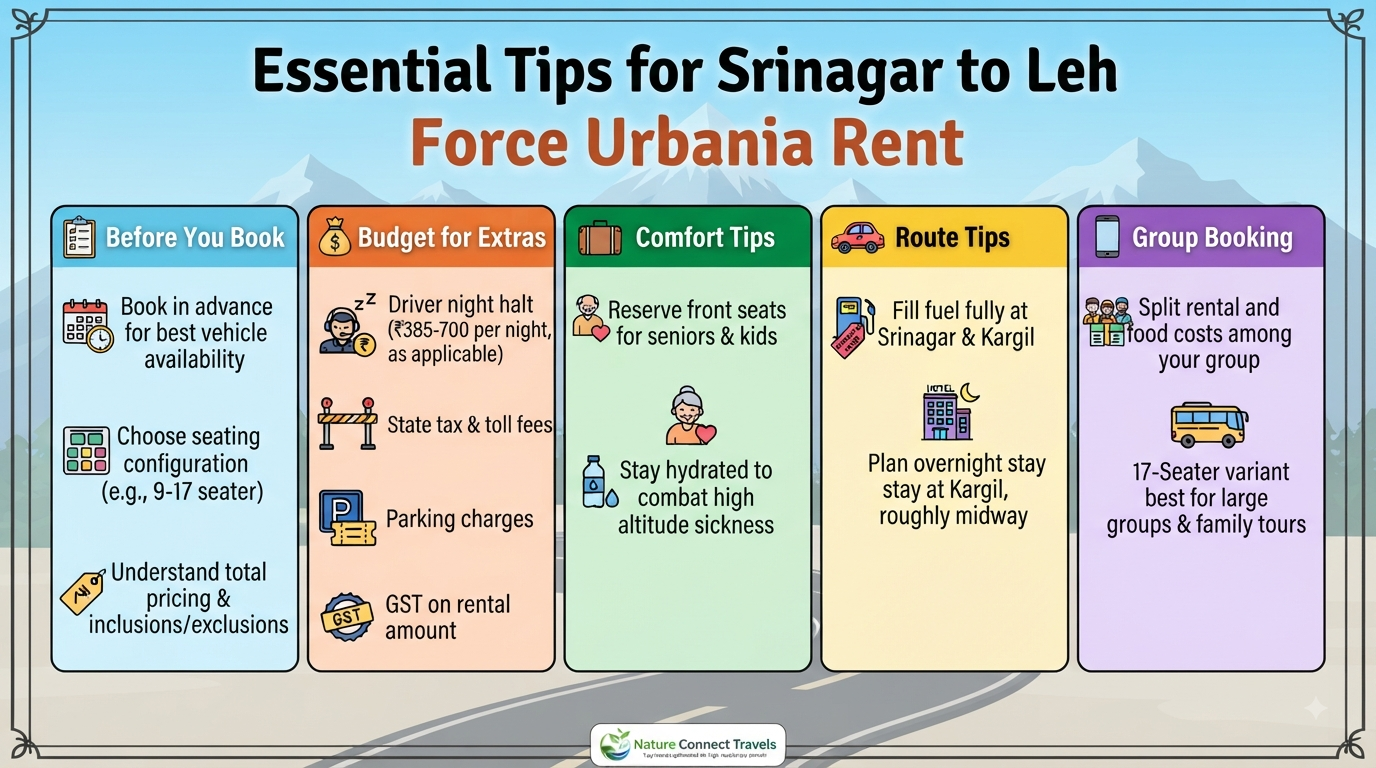 Srinagar to Leh Force Urbania rent - essential travel tips