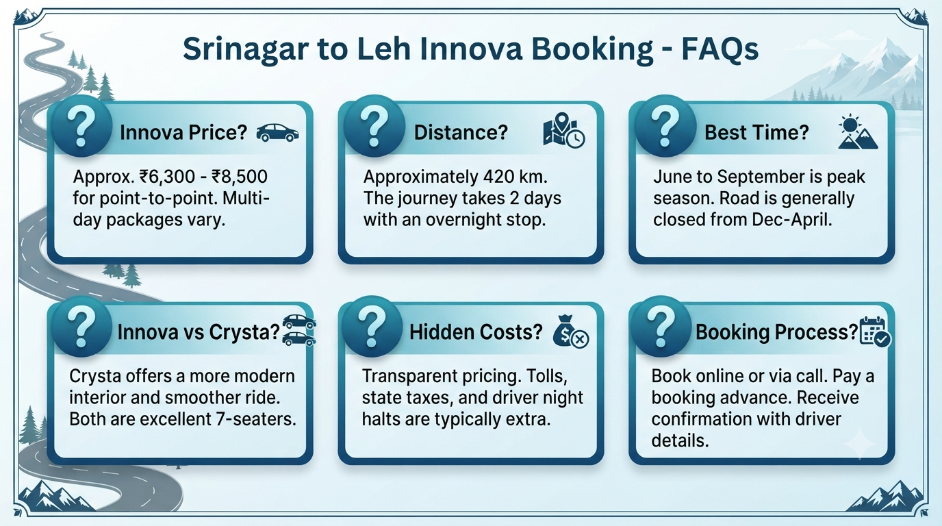 Srinagar to Leh Innova Booking 2026 | ₹6,300+ | Innova Crysta SUV 14 Srinagar to Leh Innova booking - frequently asked questions