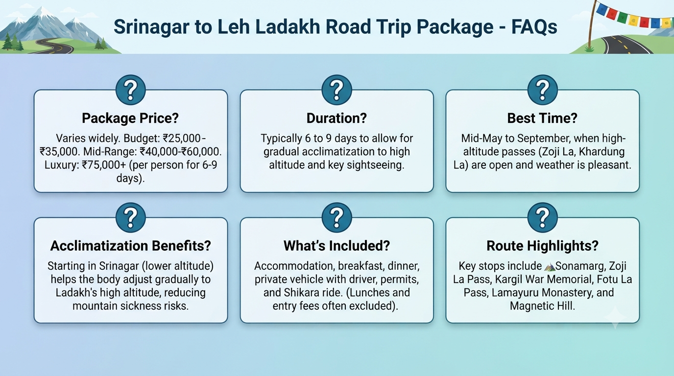 Srinagar to Leh Ladakh Road Trip Package 2026 | ₹31,700+ | 8-12 Days 16 Srinagar to Leh Ladakh road trip package - frequently asked questions