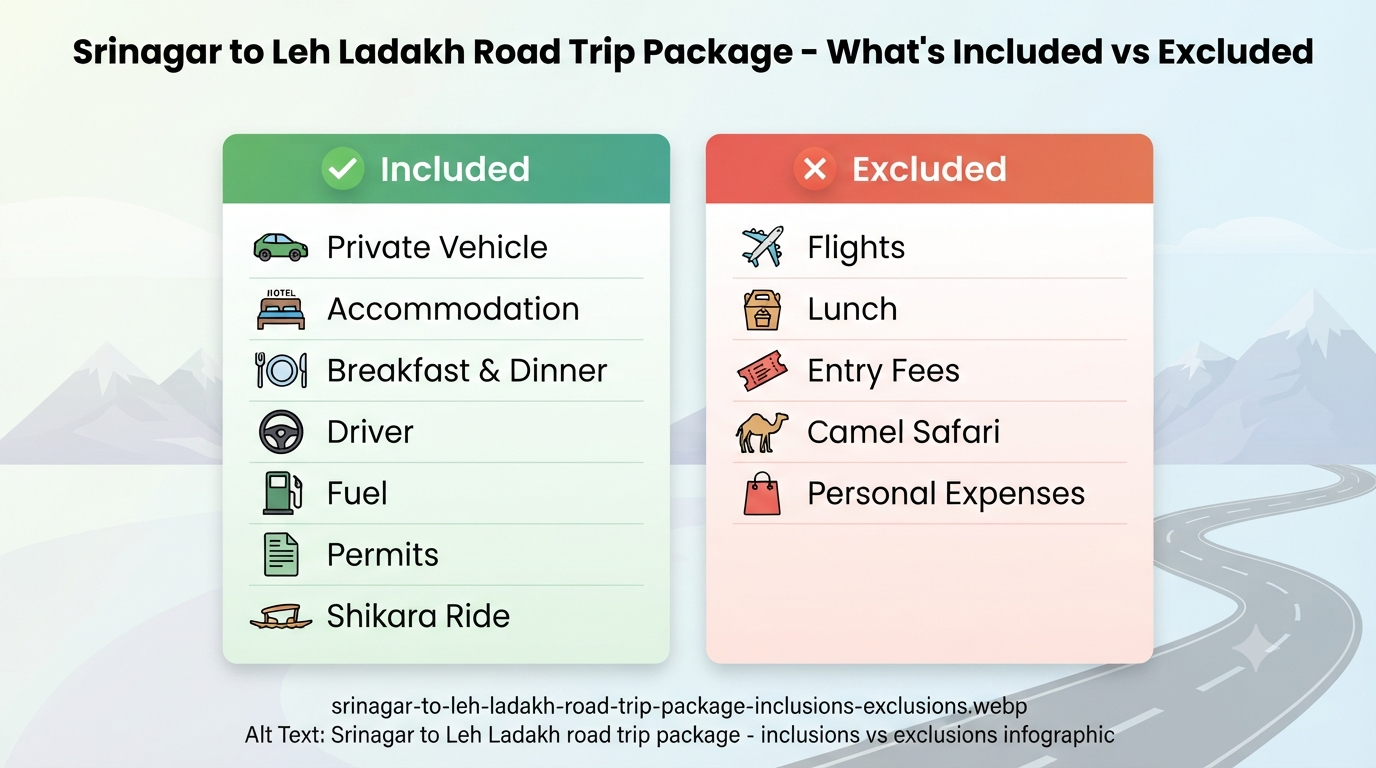 Srinagar to Leh Ladakh Road Trip Package 2026 | ₹31,700+ | 8-12 Days 13 Srinagar to Leh Ladakh road trip package - inclusions vs exclusions