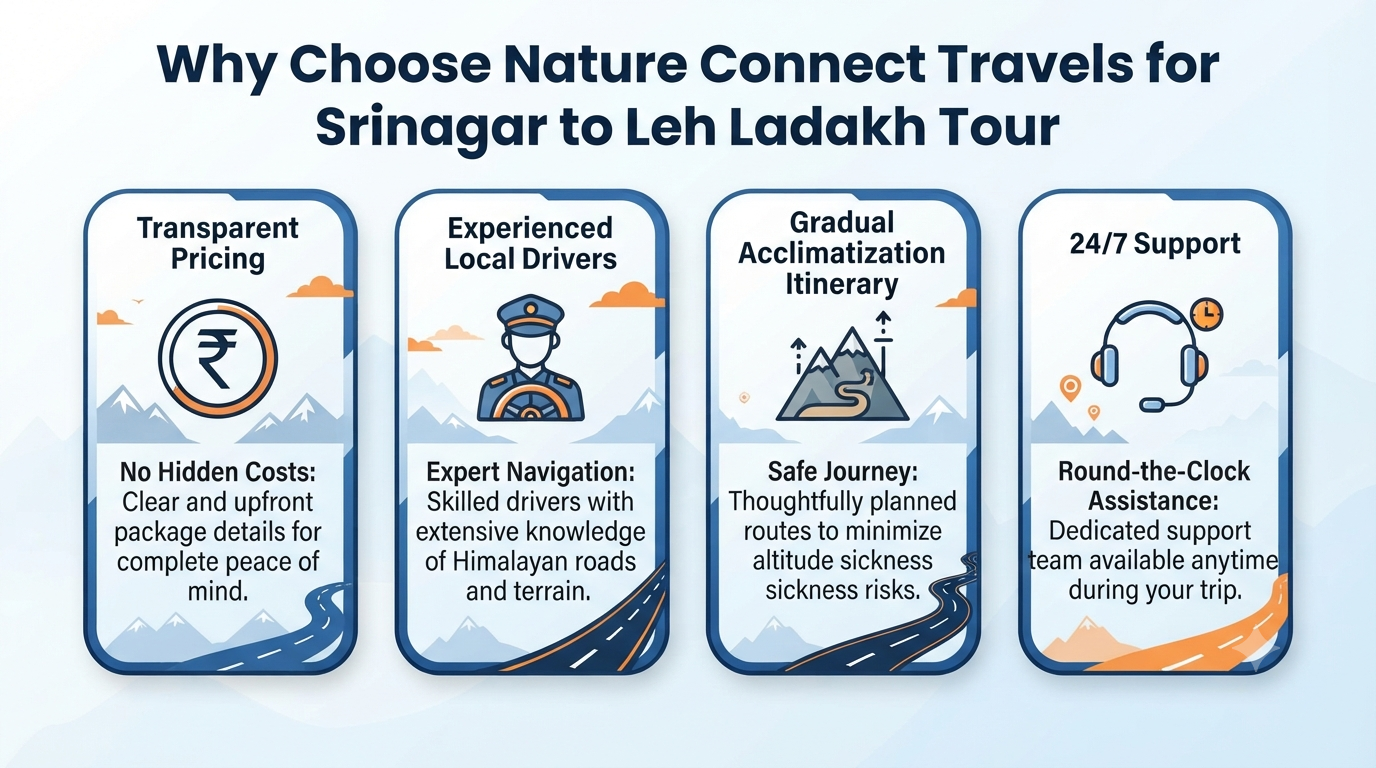 Srinagar to Leh Ladakh Tour Package 2026 | ₹22,000+ | 8-15 Day 10 Srinagar to Leh Ladakh tour package - why choose Nature Connect Travels