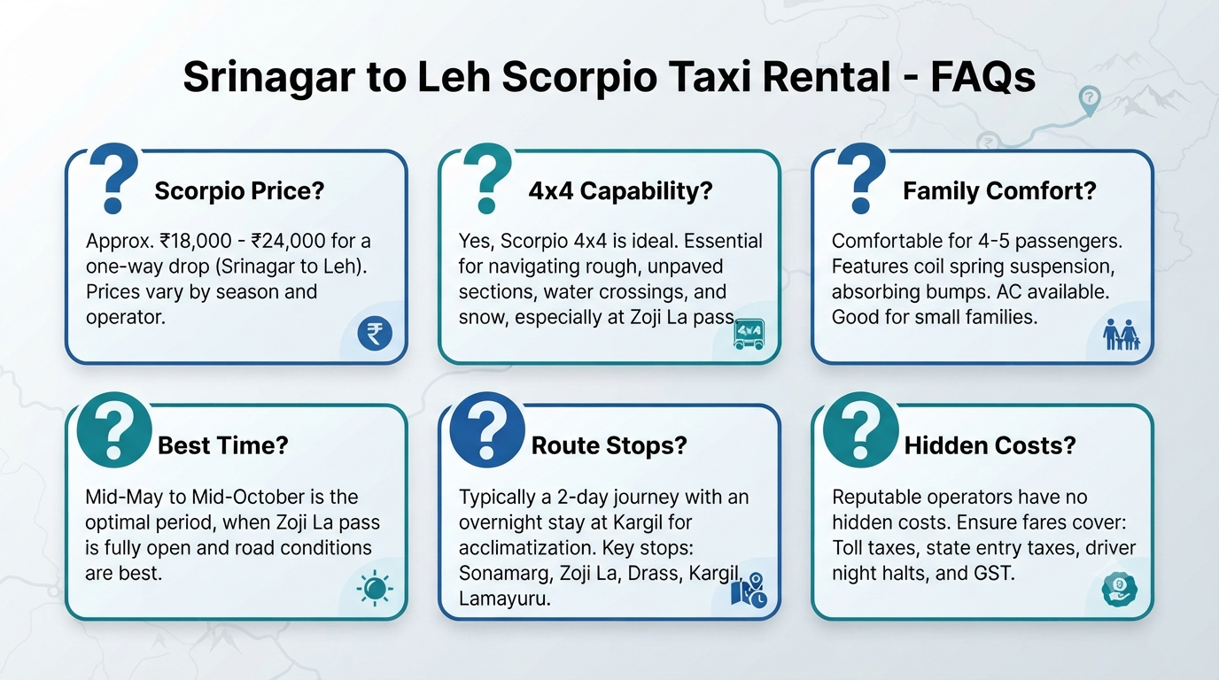 Srinagar to Leh Scorpio taxi rental - frequently asked questions 