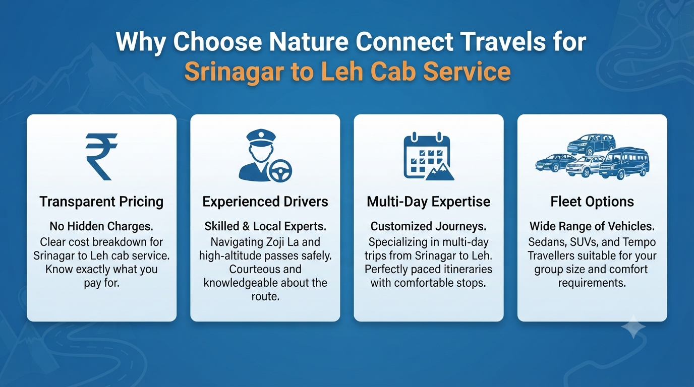 Srinagar to Leh Cab Service 2026 | SUV @ ₹6,300, Sedan @ ₹4,620 9 Srinagar to Leh cab service - why choose Nature Connect Travels