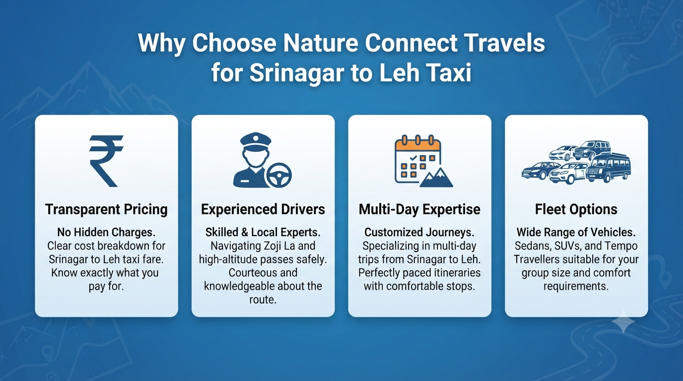 Srinagar to Leh taxi fare - why choose Nature Connect Travels 