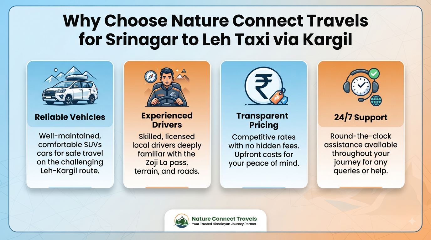 Srinagar to Leh Taxi via Kargil 2026 | ₹15,000+ | 2-Day SUV Trip 9 Srinagar to Leh taxi via Kargil - why choose Nature Connect Travels