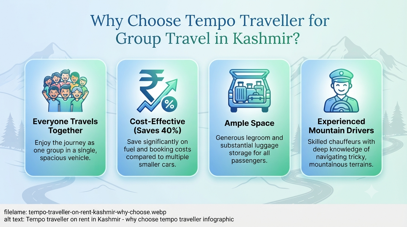 Tempo traveller on rent in Kashmir - why choose tempo traveller