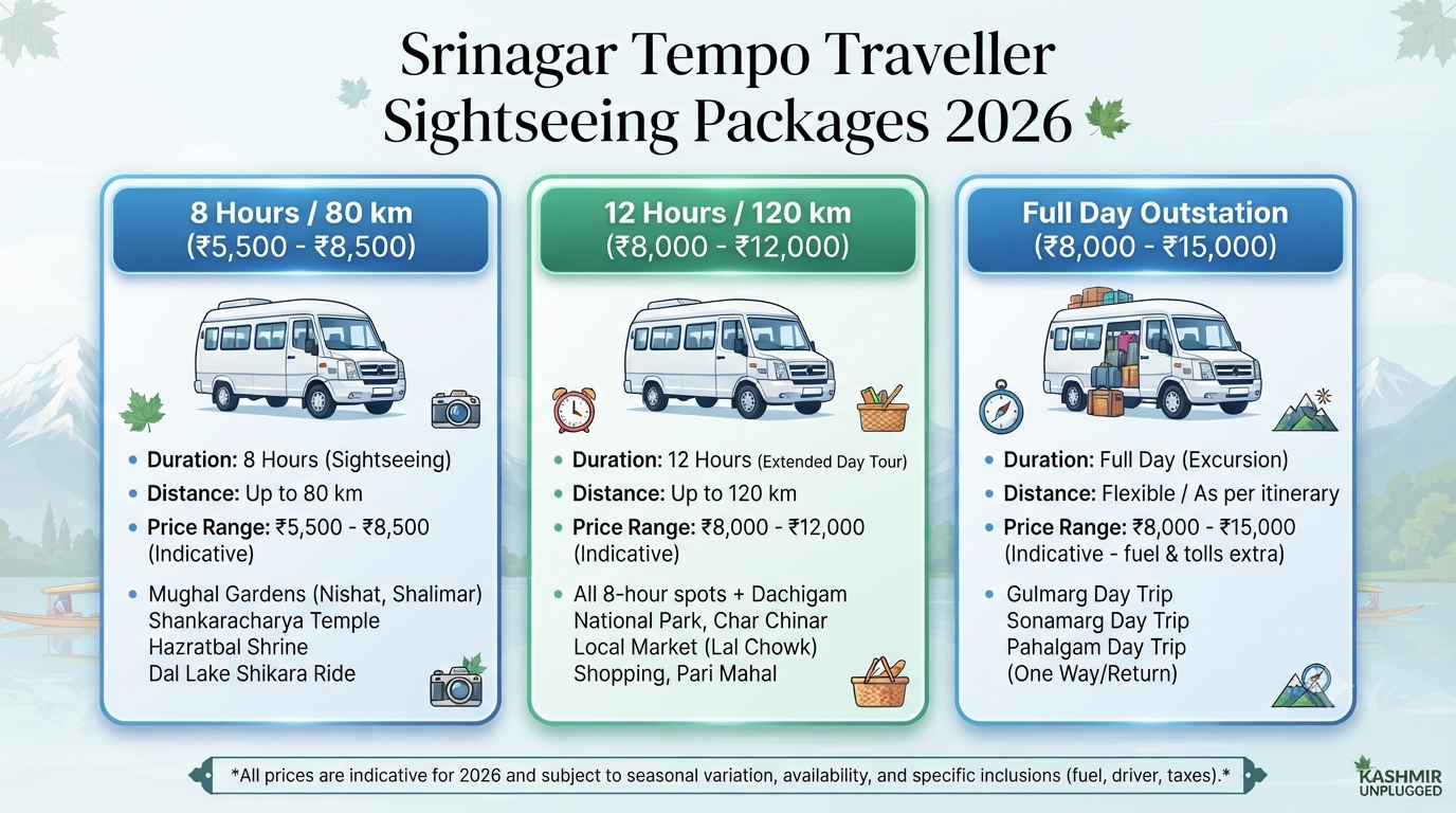 Tempo traveller price in Srinagar - local sightseeing package infographic 8 hours 12 hours full day outstation