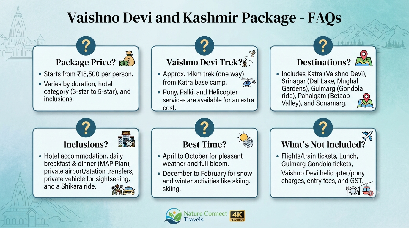 Vaishno Devi and Kashmir Tour Package 7 Days 2026 | ₹14,999+ 10 Vaishno Devi and Kashmir tour package 7 days - frequently asked questions