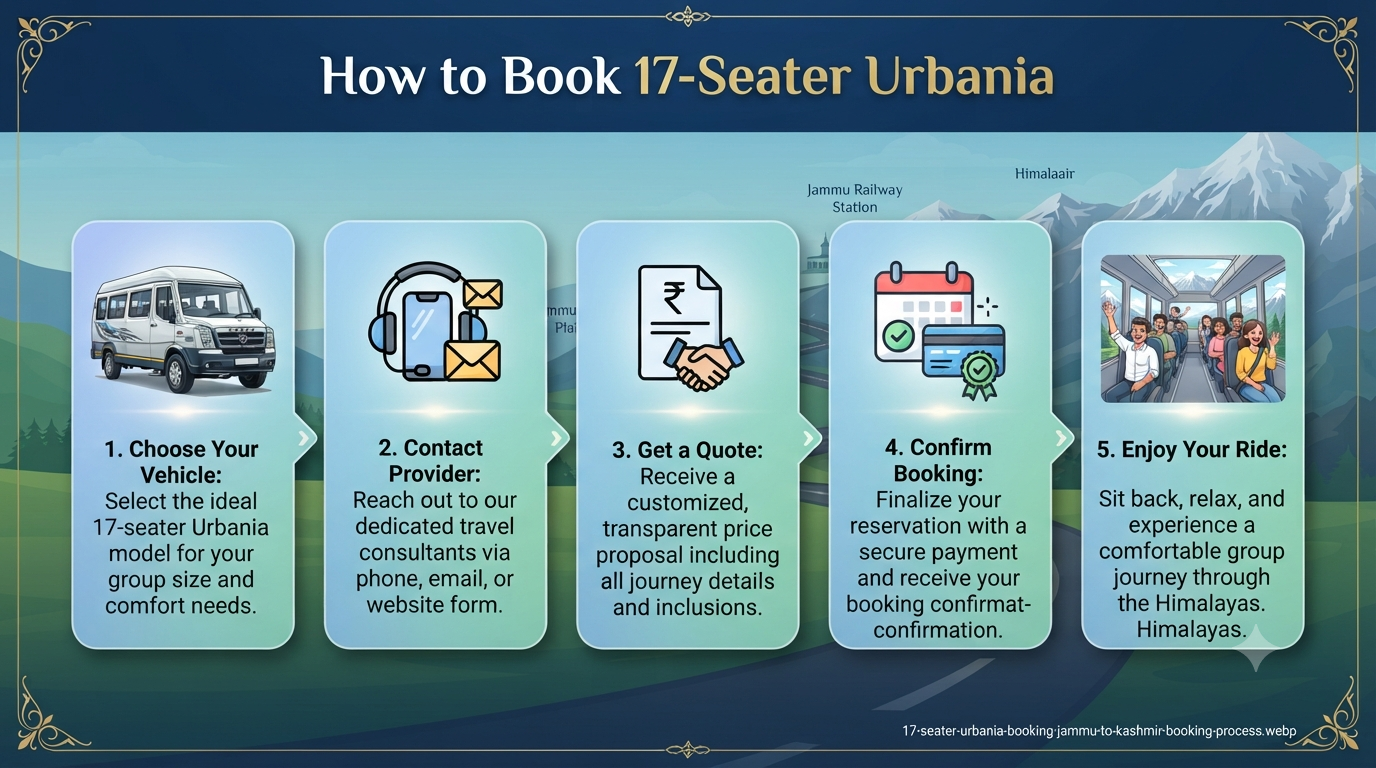 17 seater Urbania booking Jammu to Kashmir - booking process