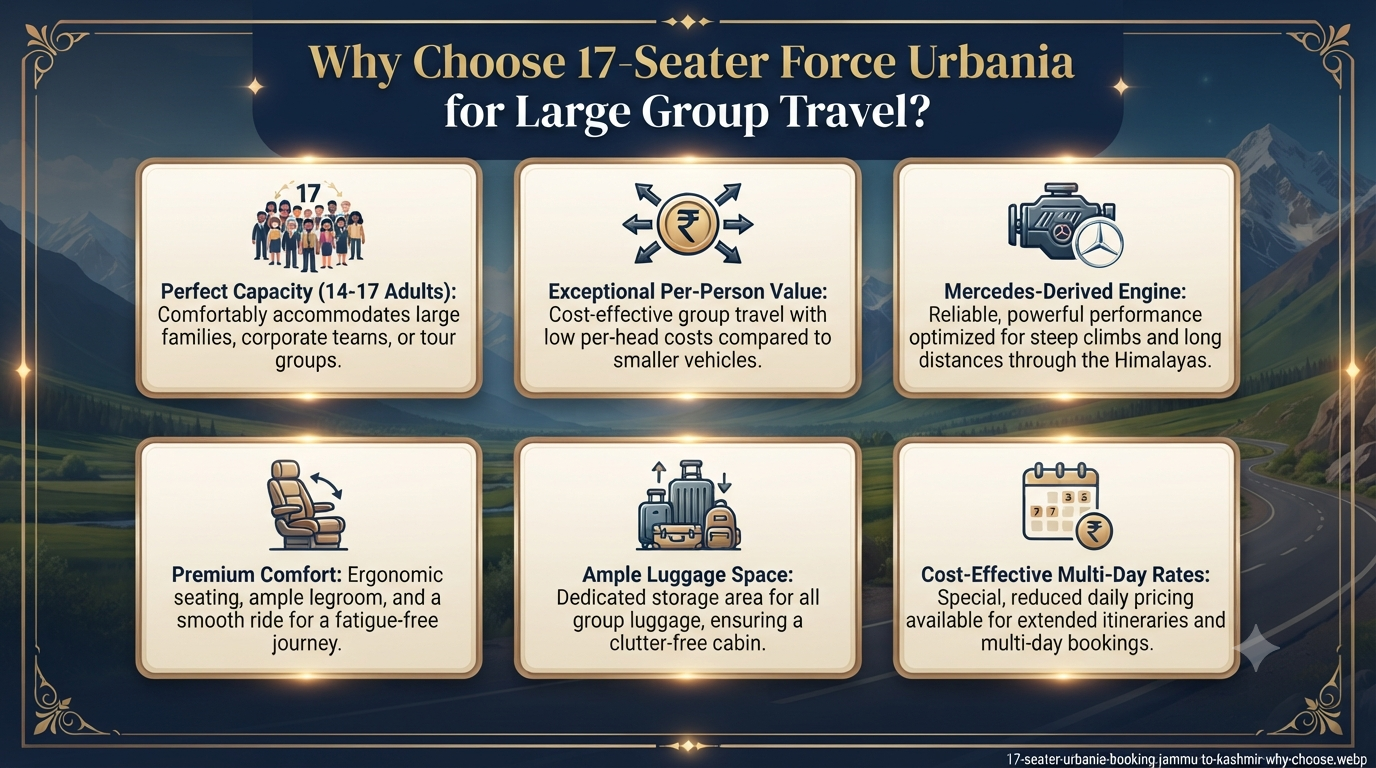 17 seater Urbania booking Jammu to Kashmir - why choose 17-seater Urbania