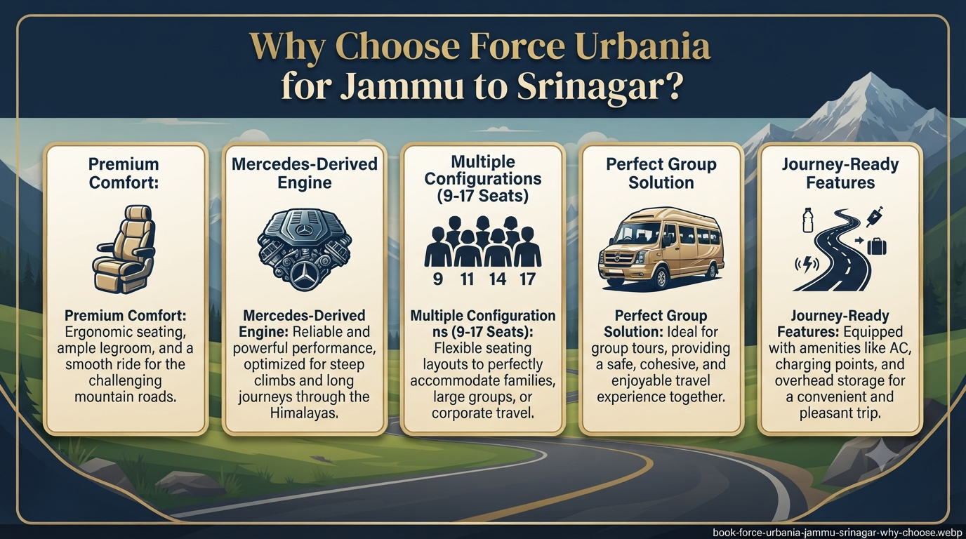 Book Force Urbania from Jammu to Srinagar - why choose Force Urbania