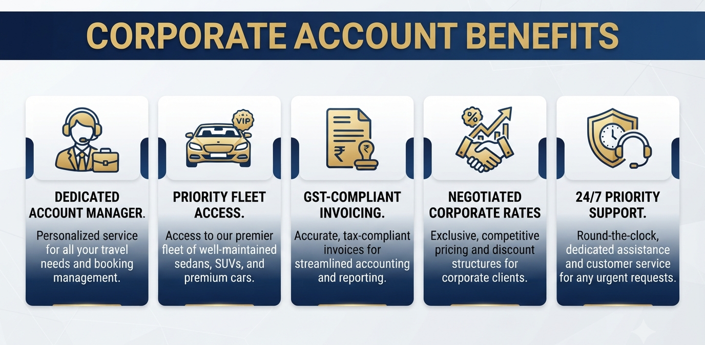 Corporate cab service in Srinagar corporate account benefits e1790313642110