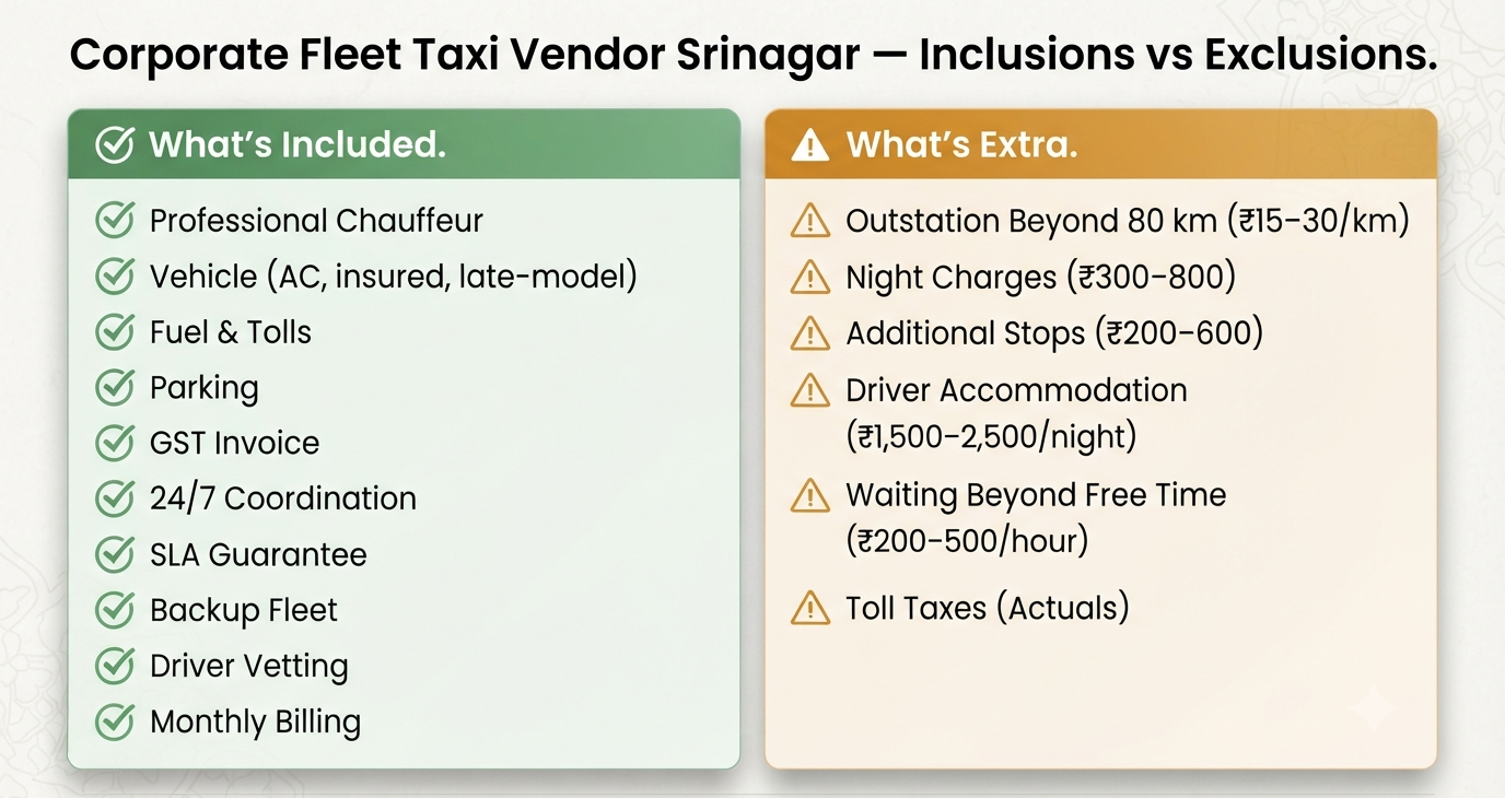 Corporate fleet taxi vendor in Srinagar - inclusions vs exclusions infographic for corporate vendor agreements